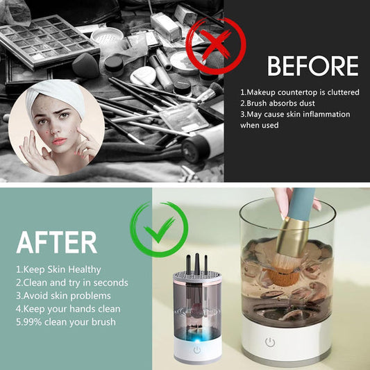 Makeup brush cleaner&Washer kit - Pakzon
